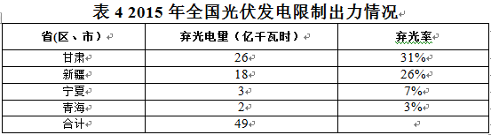 http://img01.bjx.com.cn/news/UploadFile/201608/2016082316202488.png
